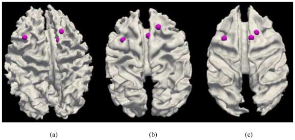 Fig. 8