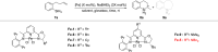 graphic file with name 41467_2025_59364_Tabb_HTML.gif