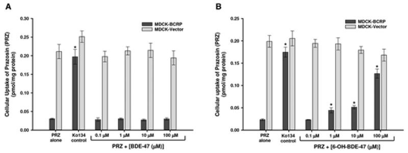 FIG. 9