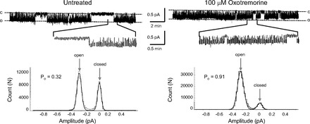 Fig. 2.