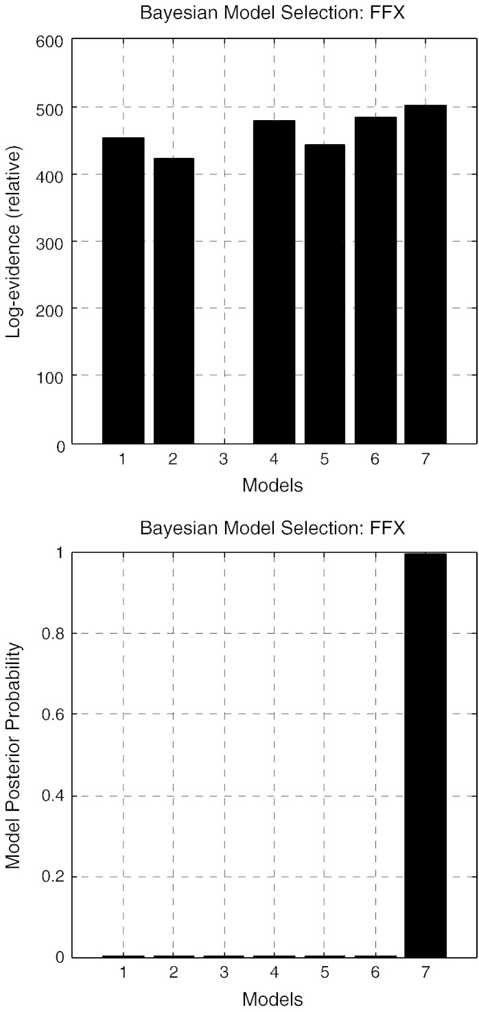 Fig. 7