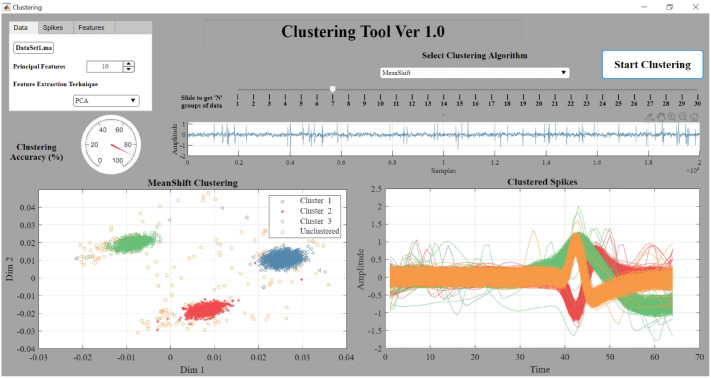 Fig 10