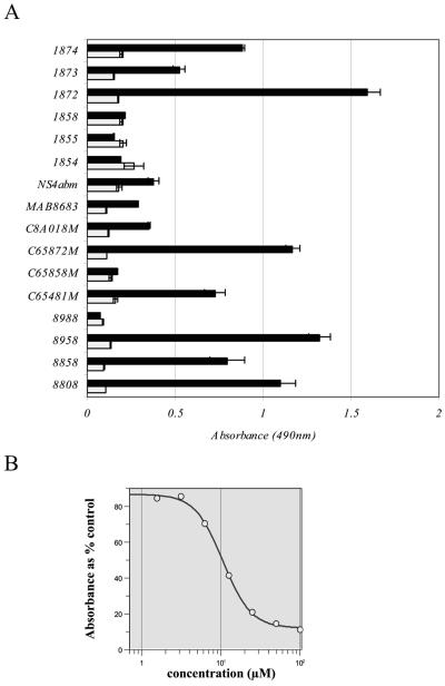 FIG. 7.