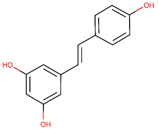 Figure 8