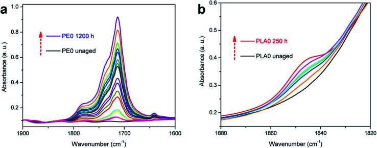 Fig. 12