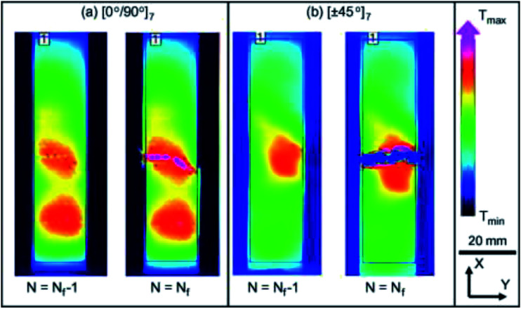 Fig. 33