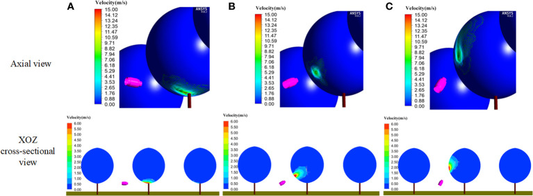 Figure 12