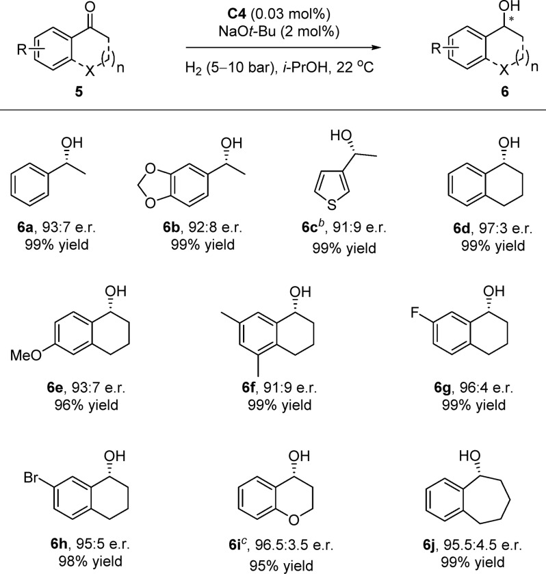 Scheme 3