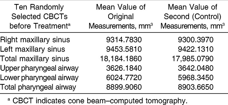 graphic file with name i0003-3219-84-4-701-t01.jpg