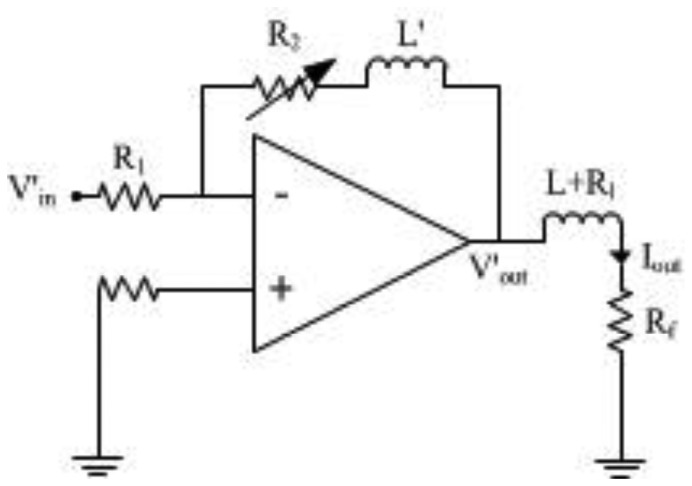 Figure 11.