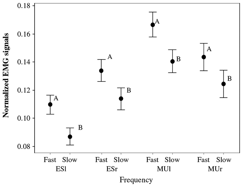 Fig. 10.