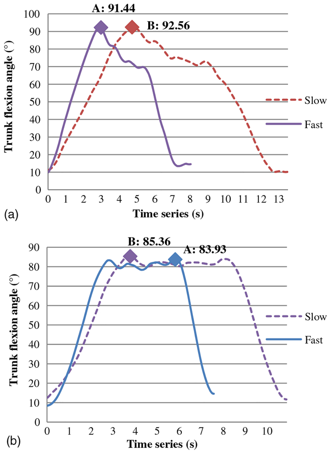 Fig. 9.