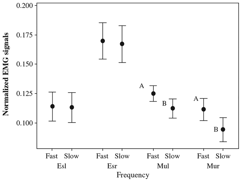 Fig. 13.
