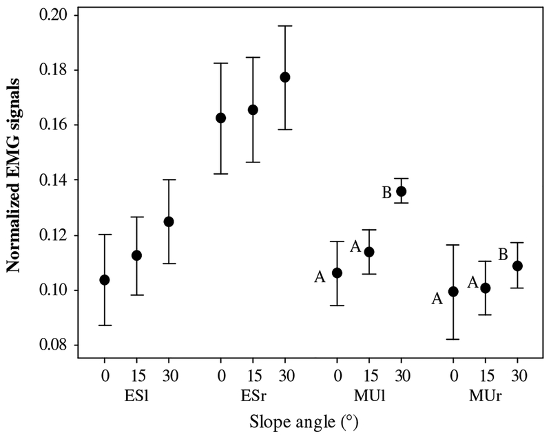 Fig. 12.