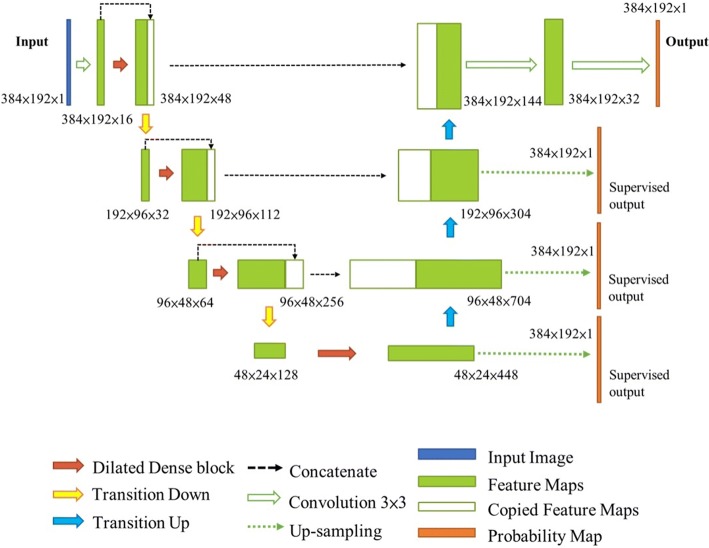 Fig. 16