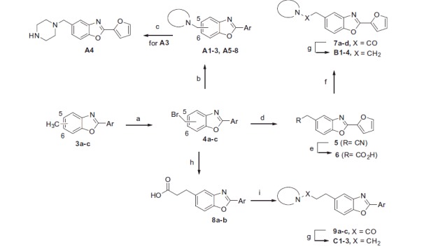 Scheme 2.