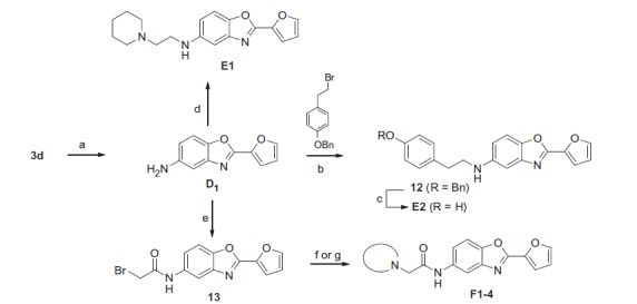 Scheme 4.