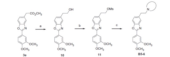 Scheme 3.