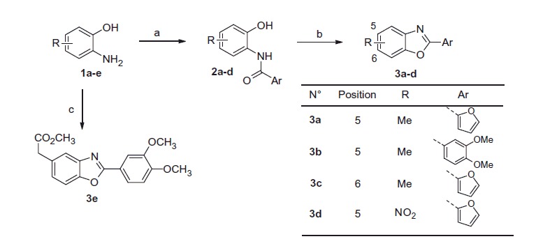 Scheme 1.