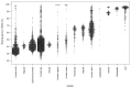 Extended Data Fig. 4