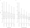 Extended Data Fig. 10