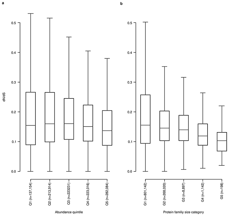 Extended Data Fig. 10