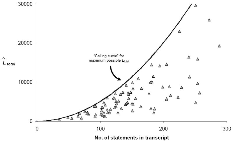 Appendix Figure