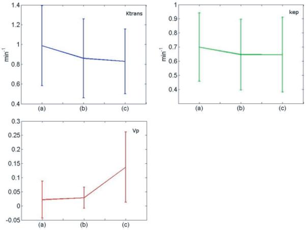 Fig. 11