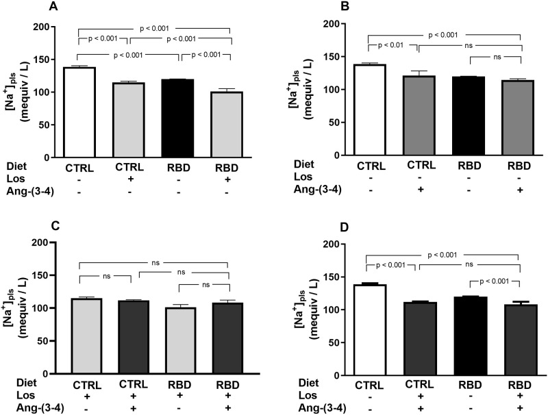 Fig 12