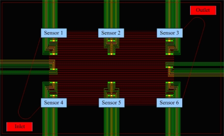 Figure 7.