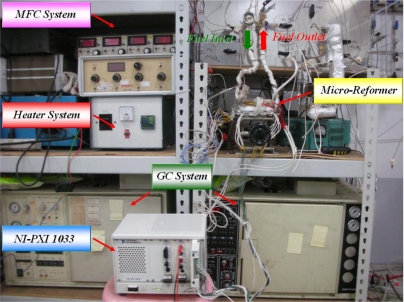 Figure 4.