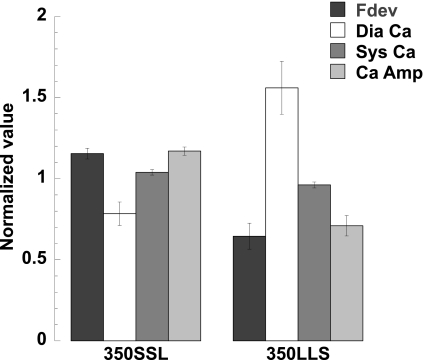 Fig. 8.