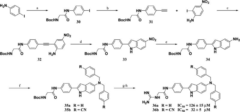 Scheme 5