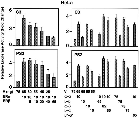 FIG. 9.