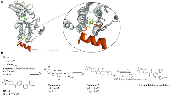 Figure 9