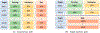Fig. 1: