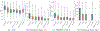 Fig. 6: