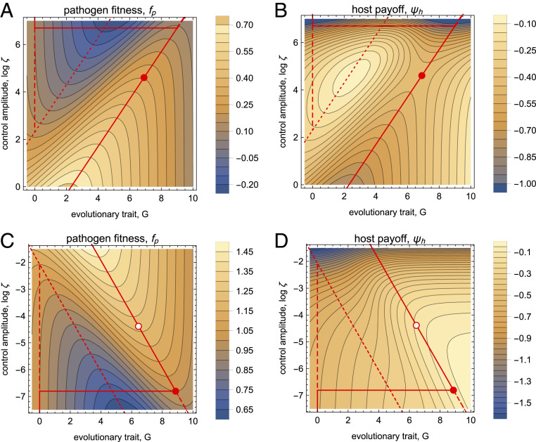 Fig. 2.