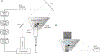 Extended Data Figure 1 |