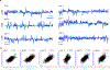 Extended Data Figure 12 |