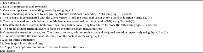 Algorithm 1