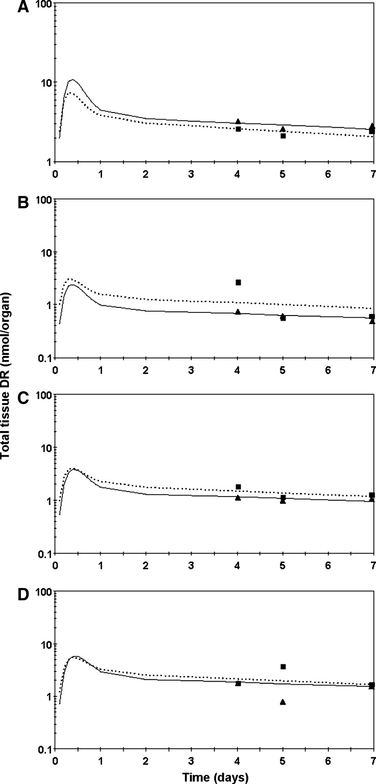 Fig. 8.