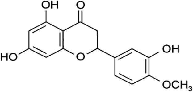 Fig. 15