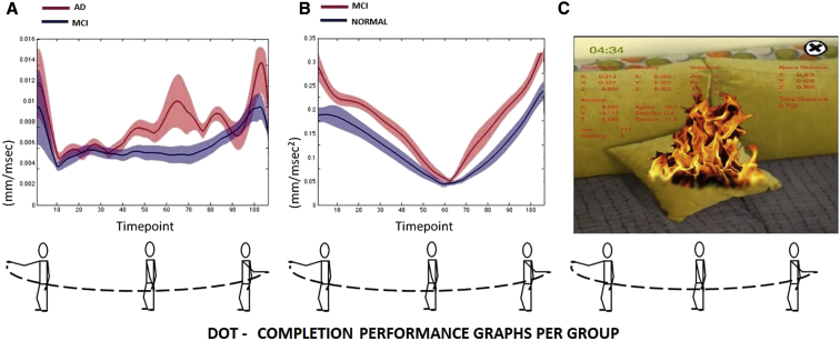 Fig. 1