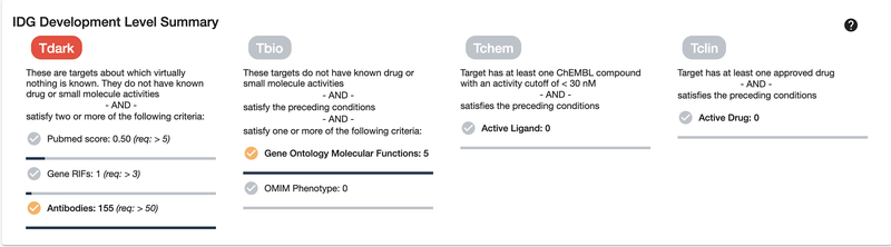 Figure 18: