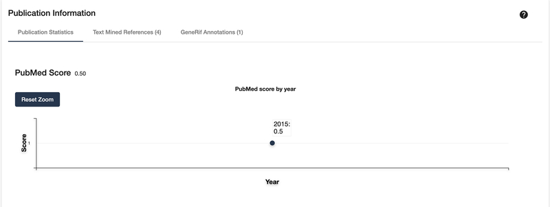 Figure 19: