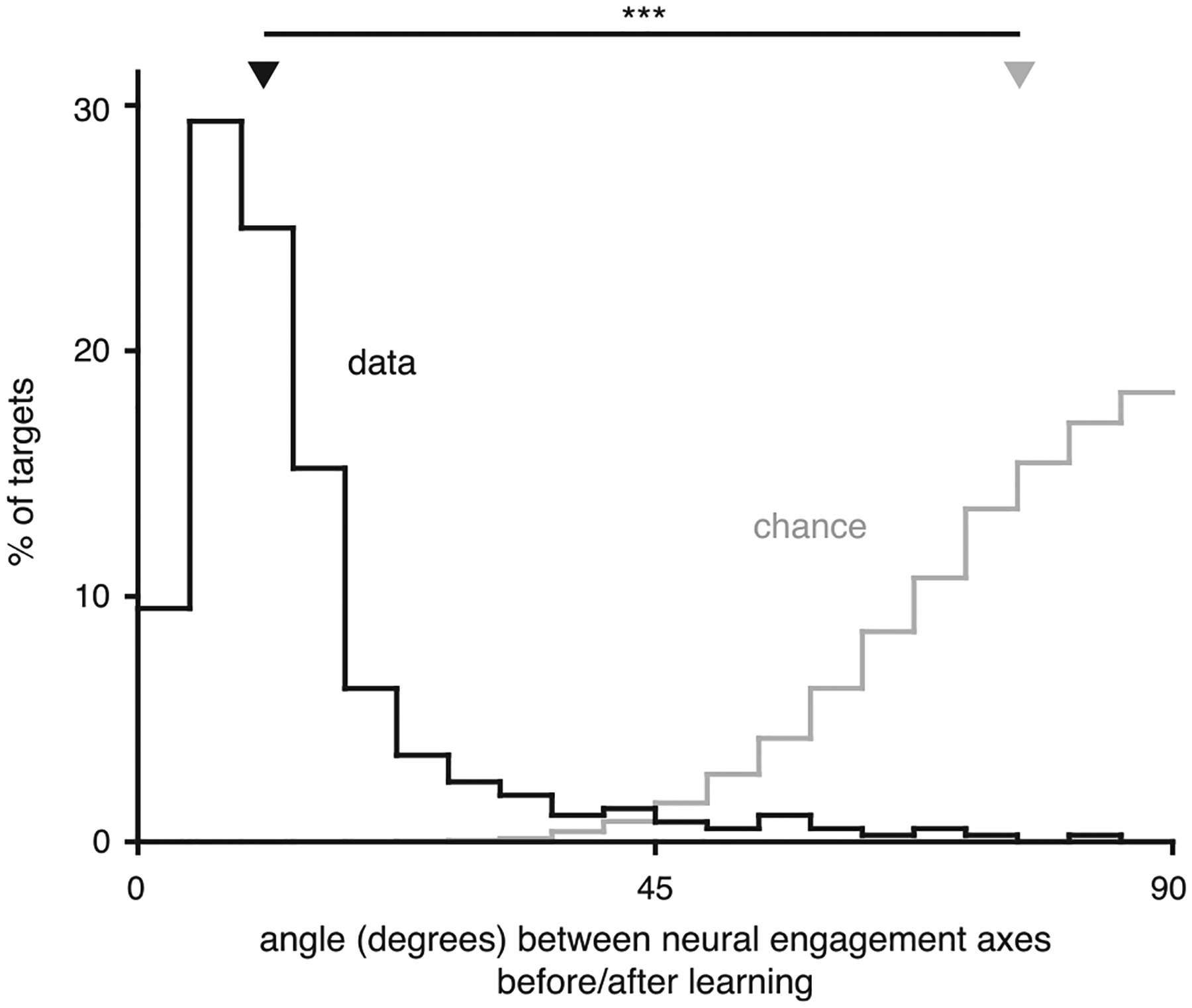 Extended Data Fig. 10 |