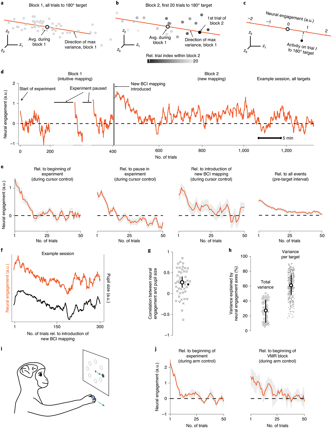 Fig. 2 |