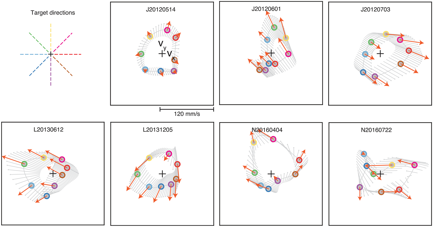 Extended Data Fig. 7 |