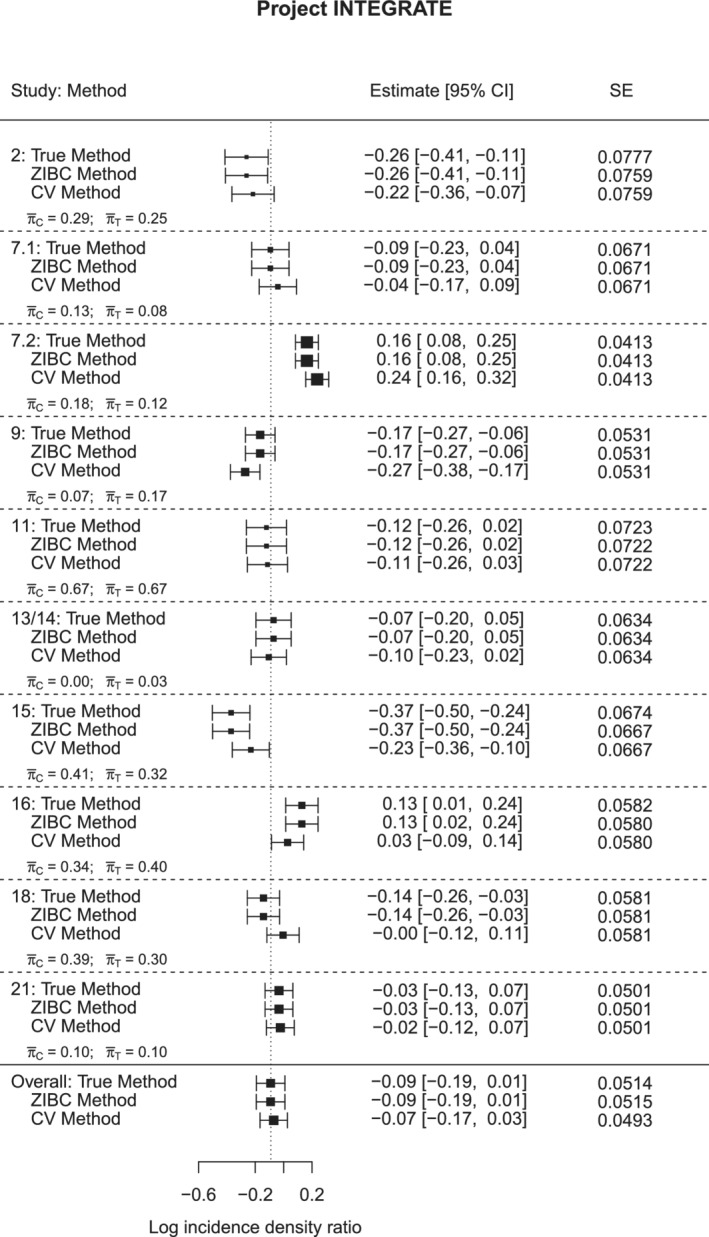 SIM-9161-FIG-0003-b